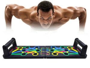 Tablero de entrenamiento